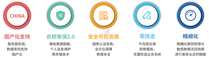 金瀚數據脫敏系統03(1)